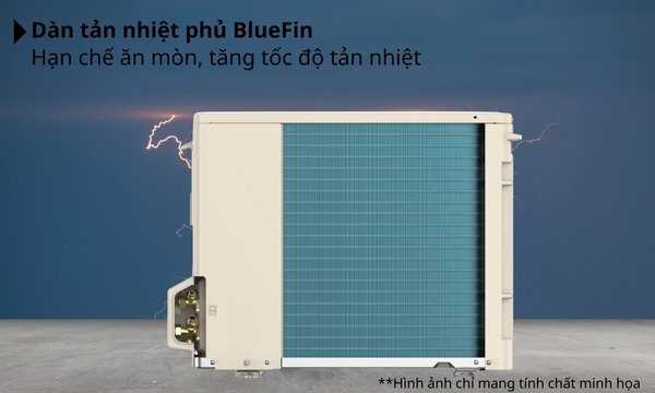 Máy lạnh SHARP 2.0Hp - Inverter AH-XP18BSW