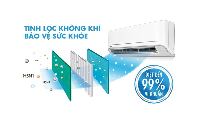 Máy lạnh Toshiba 1Hp - Inverter H10E2KCVG-V/H10E2ACVG-V